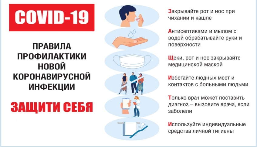 ОБРАБОТКА ОТ КОРОНАВИРУСА